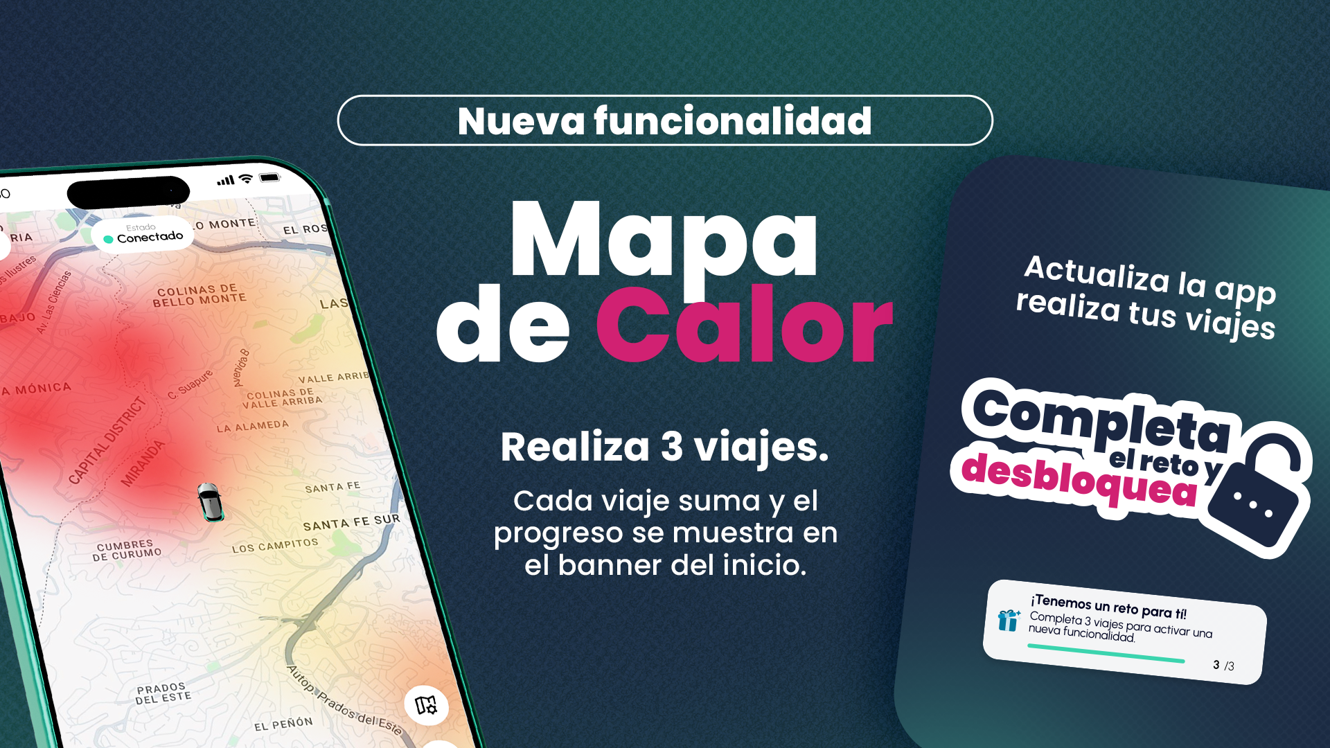 Movilidad inteligente
