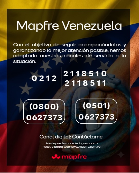 Fundación Mapfre ha activado su Fondo de Ayuda en Emergencias